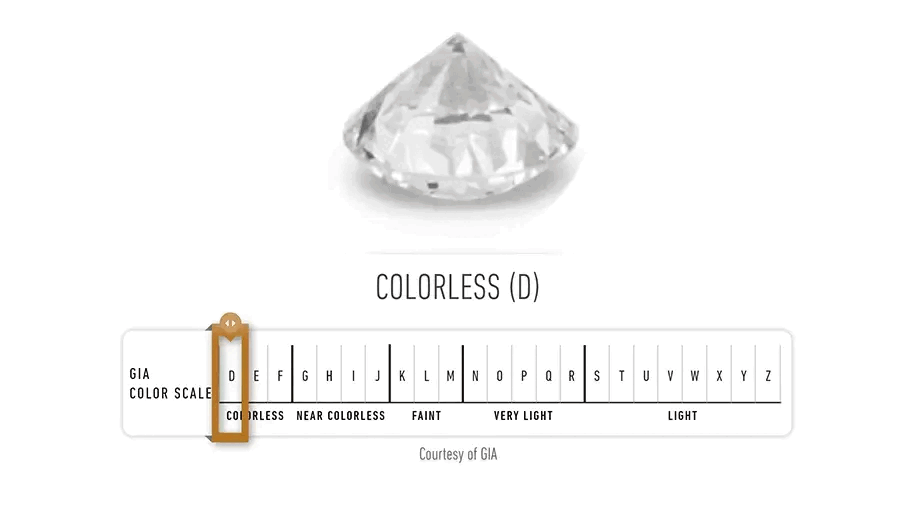 DIAMOND COLOR DIAMOND COLOR